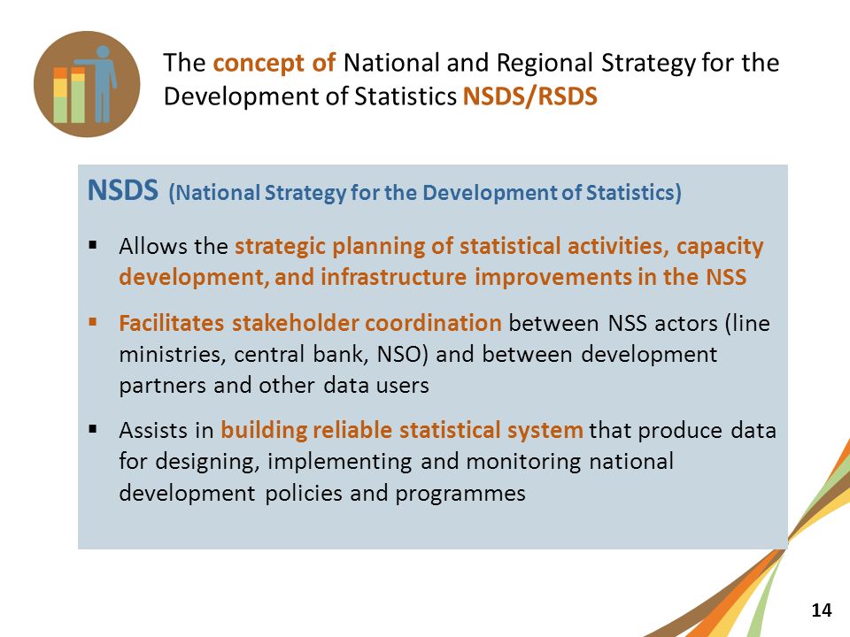 14 The concept of National and Regional Strategy for the Development of Statistics NSDS/RSDS NSDS (National Strategy for the Development of Statistics)  Allows the strategic planning of statistical activities, capacity development, and infrastructure improvements in the NSS  Facilitates stakeholder coordination between NSS actors (line ministries, central bank, NSO) and between development partners and other data users  Assists in building reliable statistical system that produce data for designing, implementing and monitoring national development policies and programmes