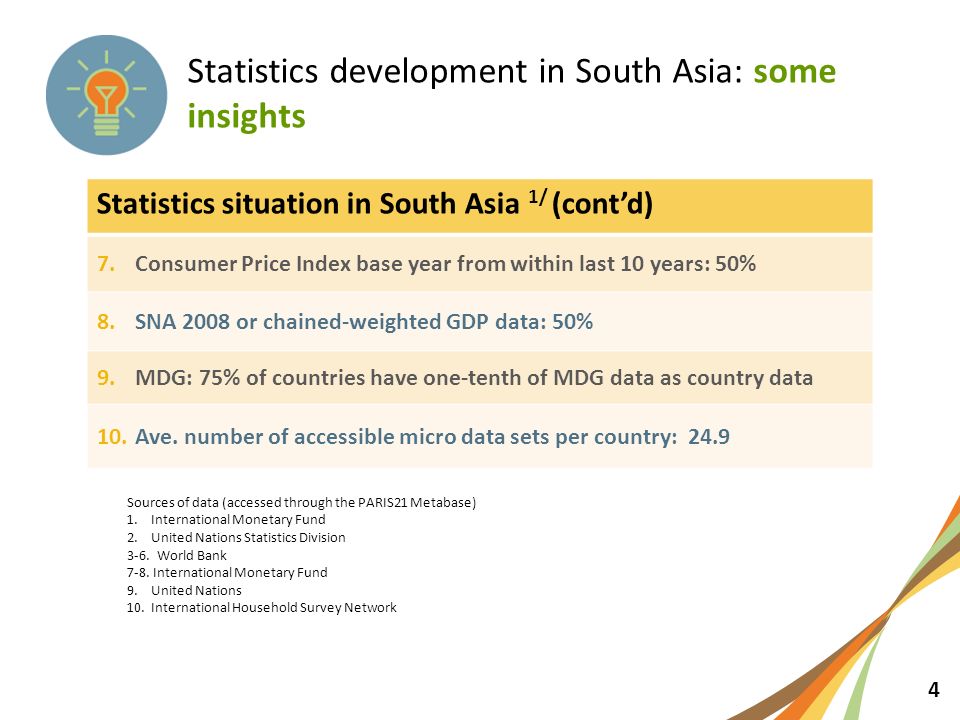 4 Statistics development in South Asia: some insights Statistics situation in South Asia 1/ (cont’d) 7.Consumer Price Index base year from within last 10 years: 50% 8.SNA 2008 or chained-weighted GDP data: 50% 9.MDG: 75% of countries have one-tenth of MDG data as country data 10.Ave.