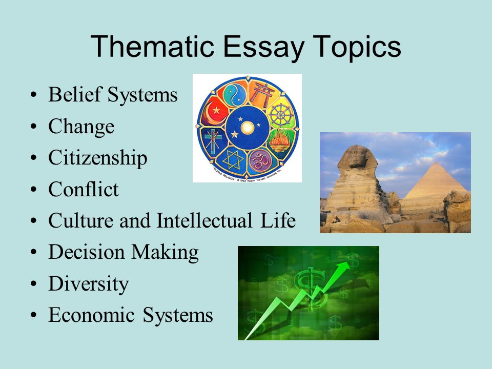 belief systems essay