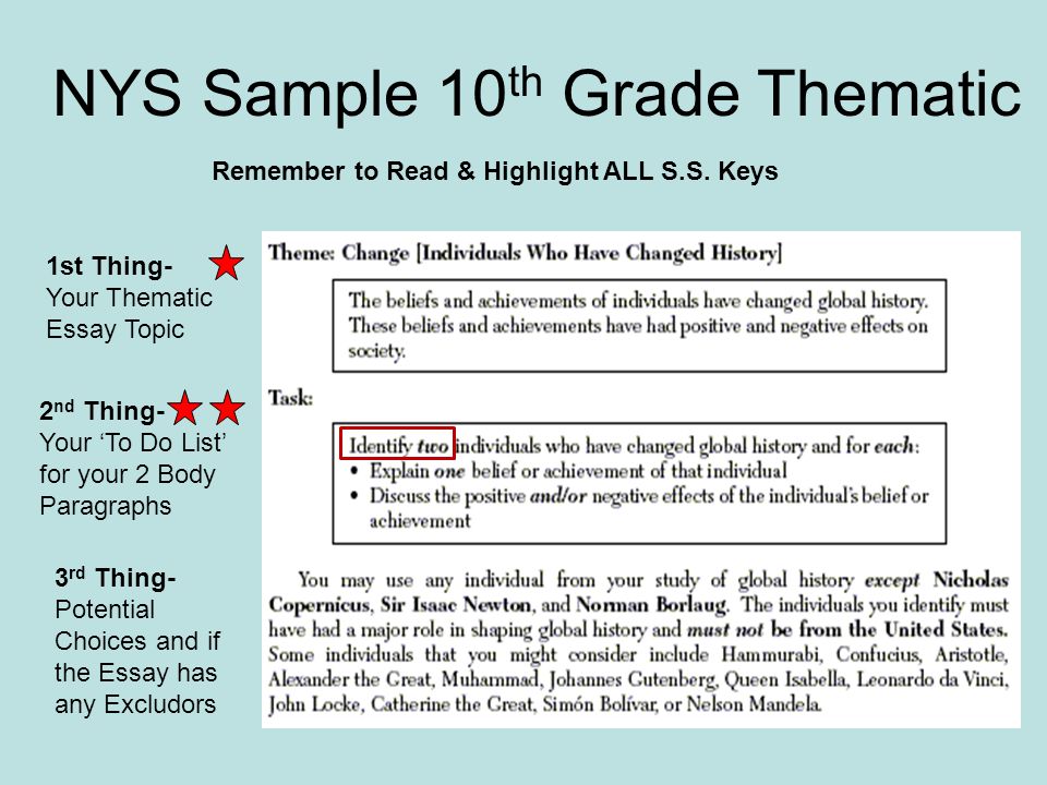 thematic essay topics