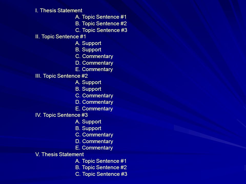 I. Thesis Statement A. Topic Sentence #1 B. Topic Sentence #2 C.