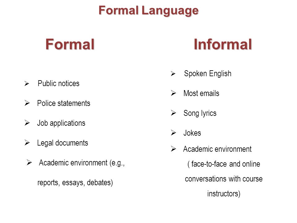 tutor sankar r of hyderabad andhra pradesh india tutors informal sample informal essay