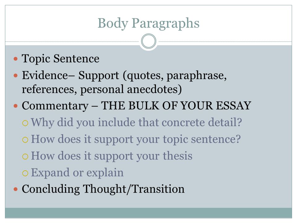 Body Paragraphs Topic Sentence Evidence– Support (quotes, paraphrase, references, personal anecdotes) Commentary – THE BULK OF YOUR ESSAY  Why did you include that concrete detail.