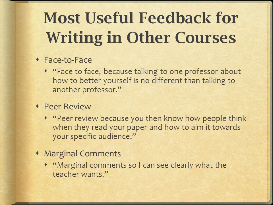 Most Useful Feedback for Writing in Other Courses  Face-to-Face  Face-to-face, because talking to one professor about how to better yourself is no different than talking to another professor.  Peer Review  Peer review because you then know how people think when they read your paper and how to aim it towards your specific audience.  Marginal Comments  Marginal comments so I can see clearly what the teacher wants.