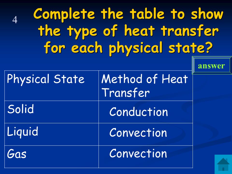 What would you use to measure how hot or cold something is.