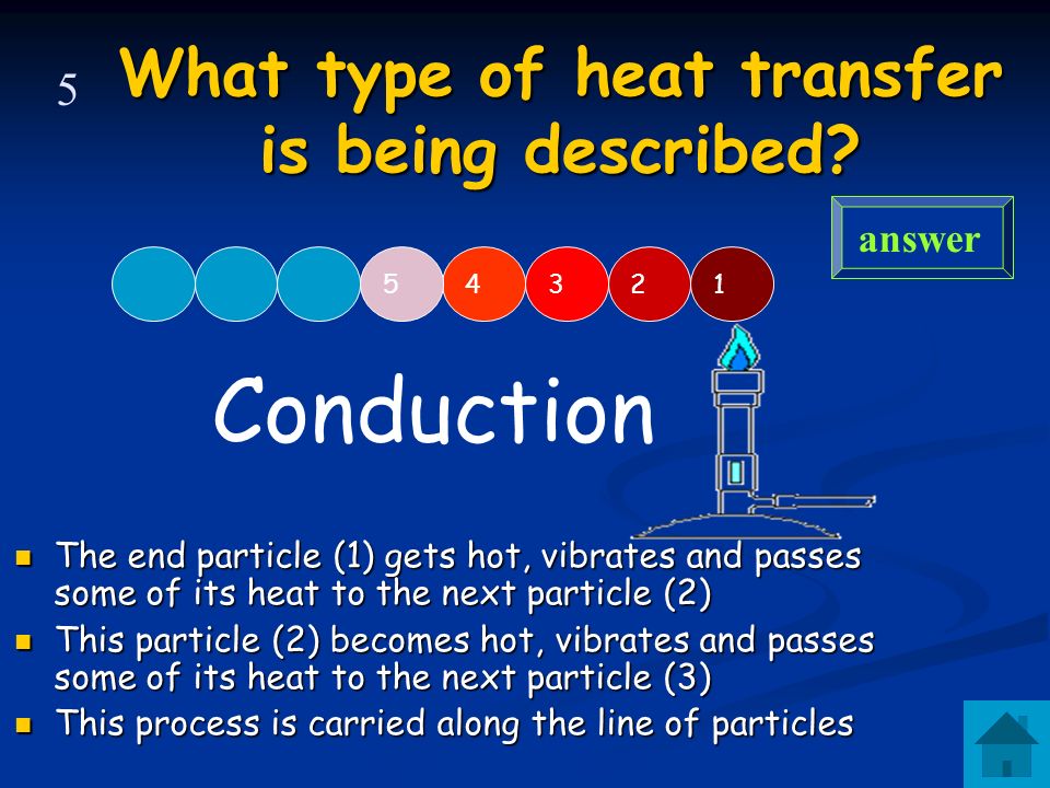 Physical StateMethod of Heat Transfer Solid Liquid Gas Complete the table to show the type of heat transfer for each physical state.