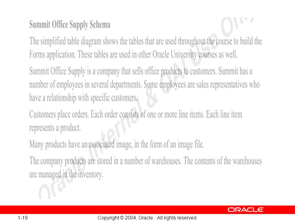 1-19 Copyright © 2004, Oracle. All rights reserved.