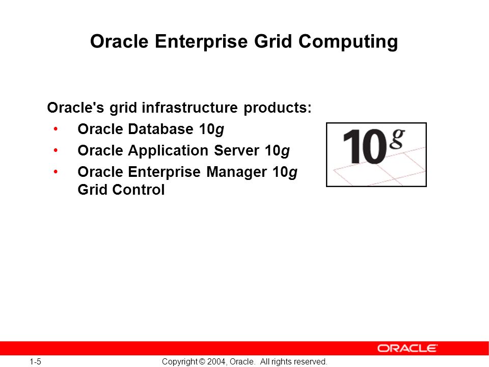 1-5 Copyright © 2004, Oracle. All rights reserved.