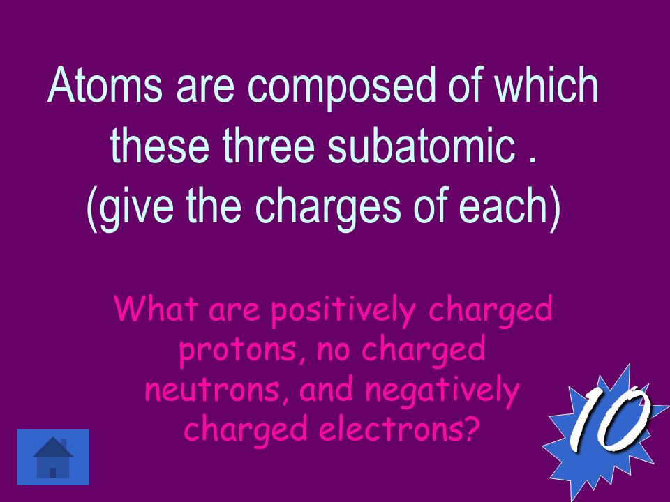 Atoms are composed of which these three subatomic.