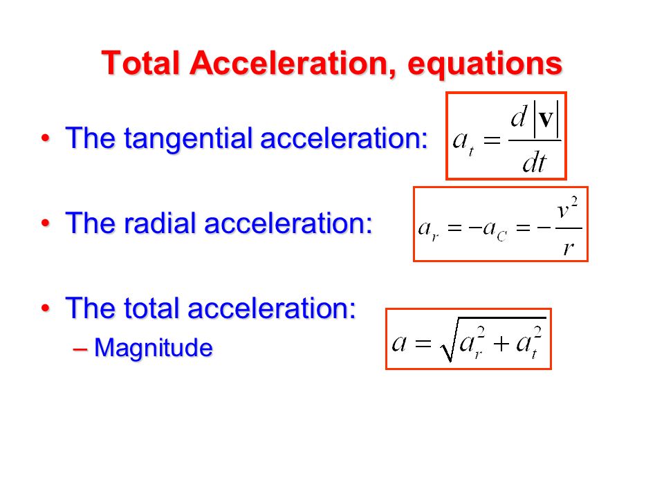 Equation For Tangential Acceleration Talkchannels What Is Acceleration Equation Talkchannels 48 Total Equations The Tangential Radial