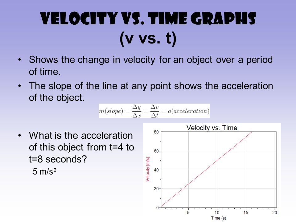 period of time,releasing shows the change in position for an object over a period of time