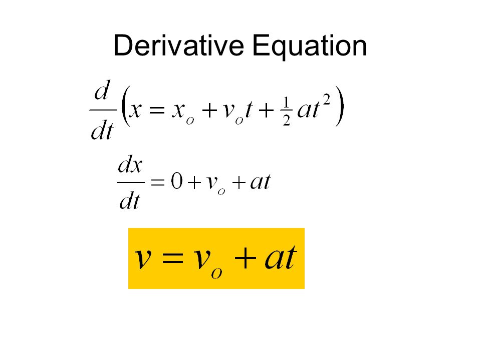 Derivative Equation
