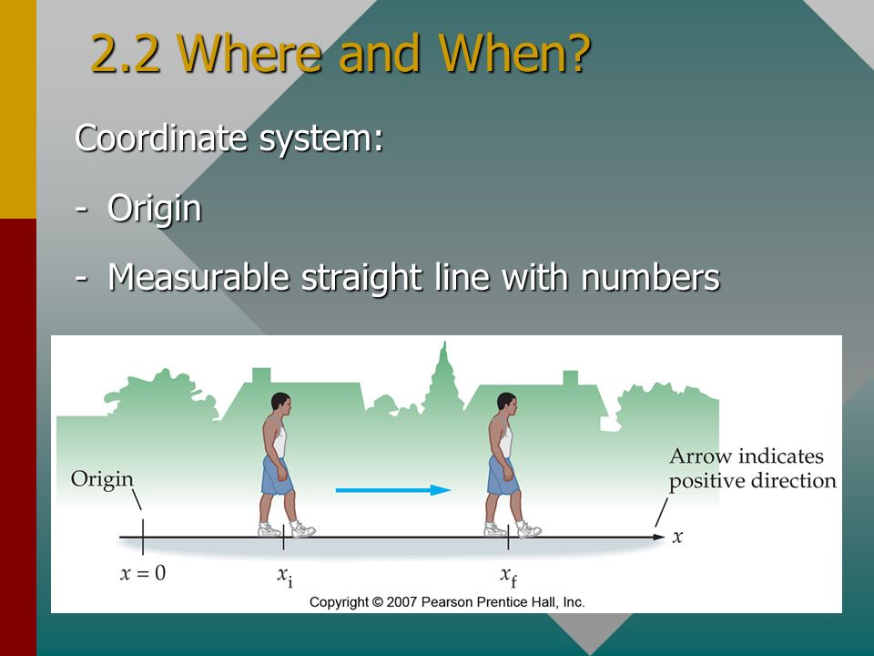 Problem Solving In Motion