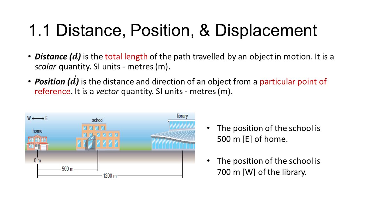 impulse amp momentum summary the physics hypertextbook