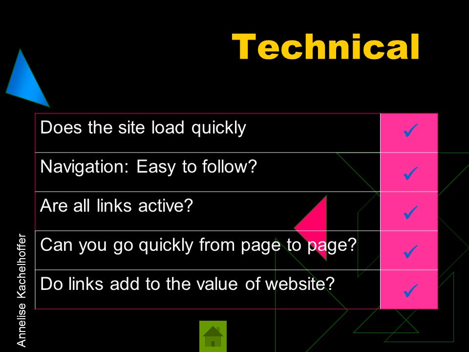 Annelise Kachelhoffer Technical Does the site load quickly Navigation: Easy to follow.