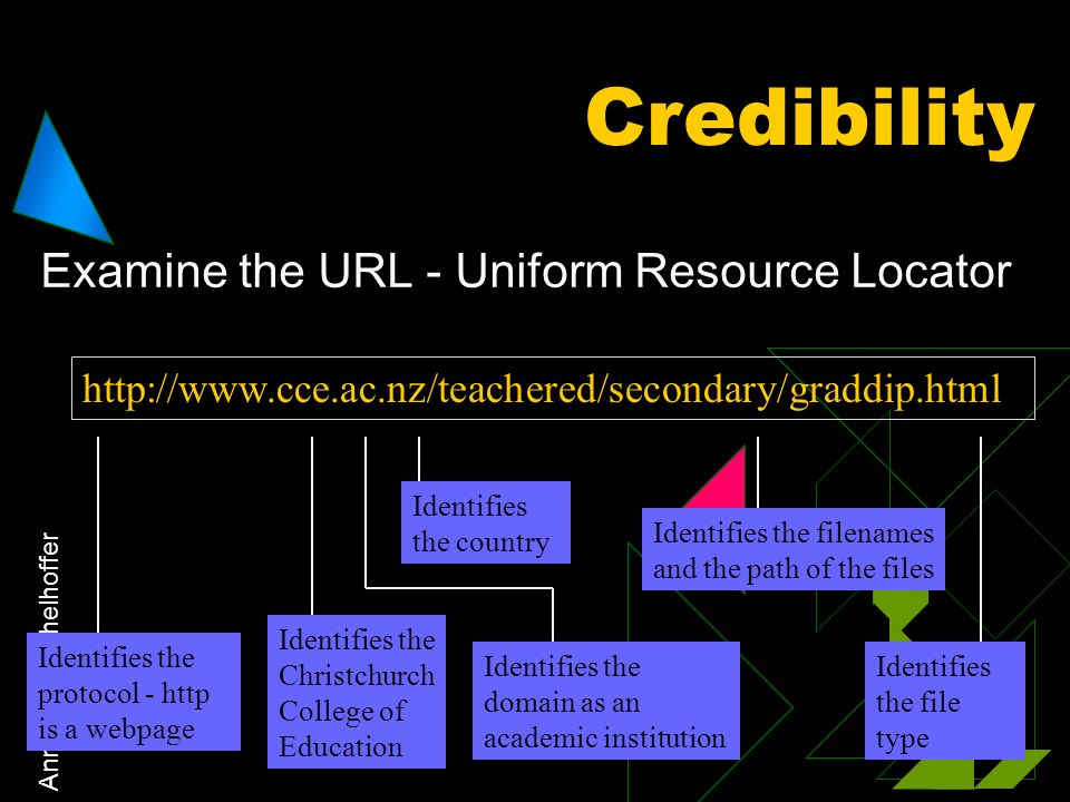 Annelise Kachelhoffer Credibility Examine the URL - Uniform Resource Locator   Identifies the Christchurch College of Education Identifies the protocol - http is a webpage Identifies the domain as an academic institution Identifies the country Identifies the filenames and the path of the files Identifies the file type