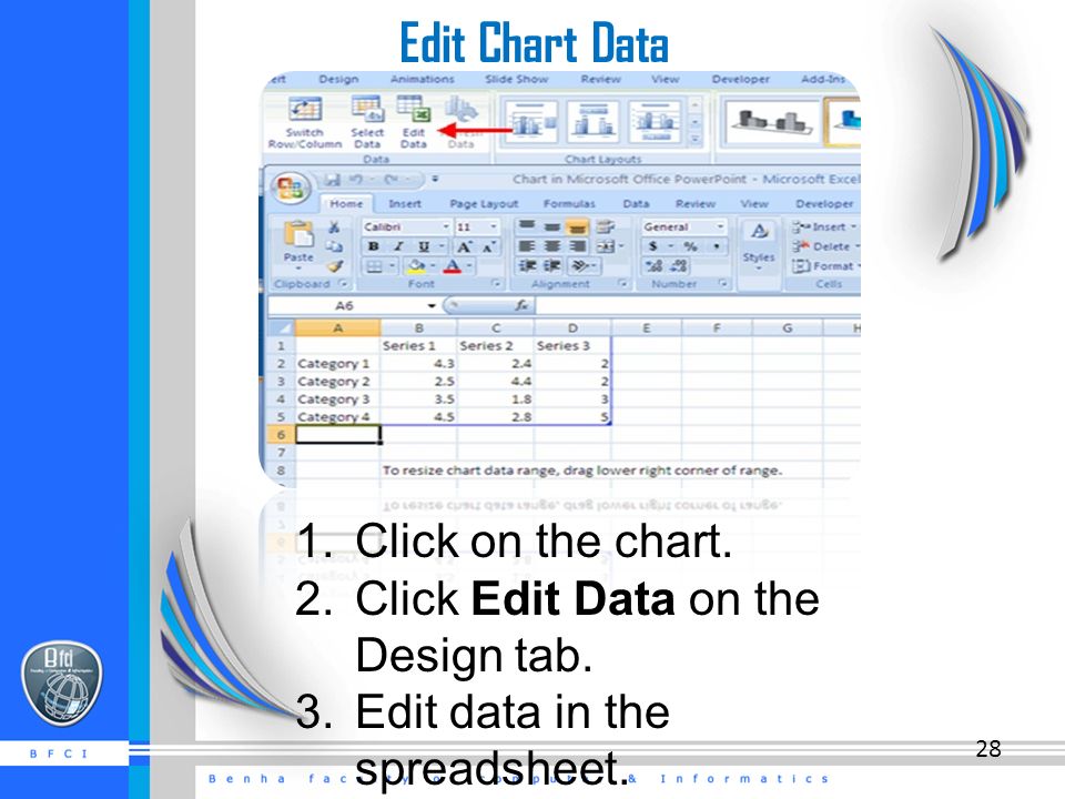 Edit Chart Data 1.Click on the chart. 2.Click Edit Data on the Design tab.