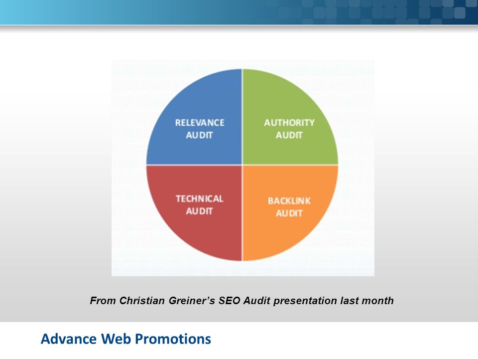 Advance Web Promotions From Christian Greiner’s SEO Audit presentation last month