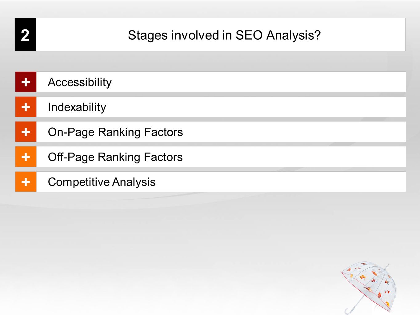 Accessibility Indexability On-Page Ranking Factors Off-Page Ranking Factors Competitive Analysis Stages involved in SEO Analysis