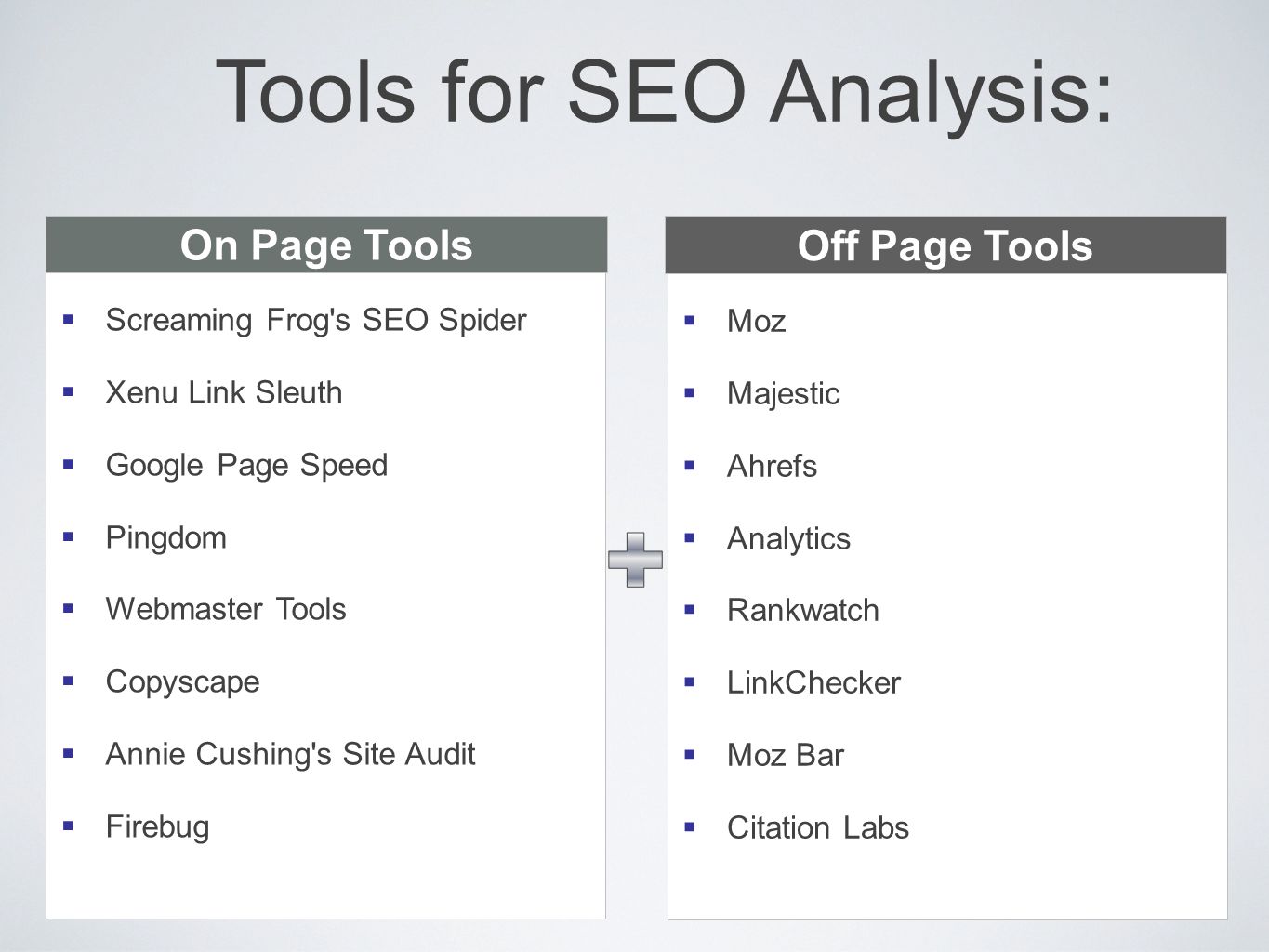 Tools for SEO Analysis: On Page Tools Off Page Tools  Screaming Frog s SEO Spider  Xenu Link Sleuth  Google Page Speed  Pingdom  Webmaster Tools  Copyscape  Annie Cushing s Site Audit  Firebug  Moz  Majestic  Ahrefs  Analytics  Rankwatch  LinkChecker  Moz Bar  Citation Labs