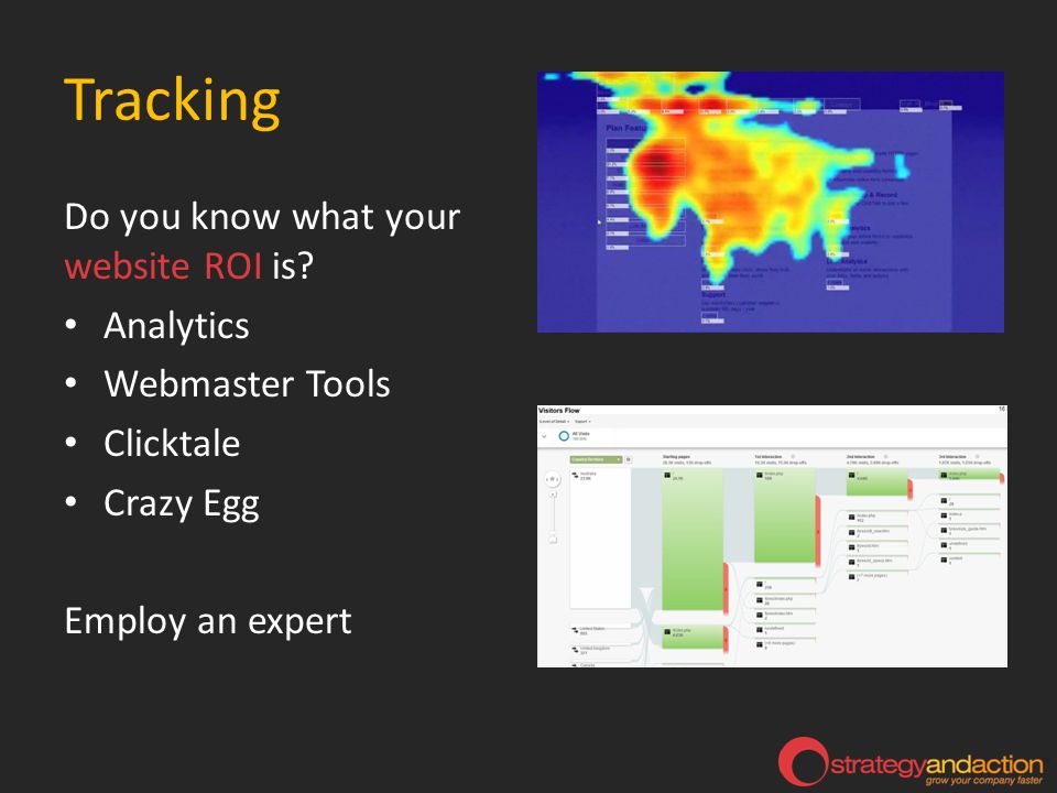 Tracking Do you know what your website ROI is.