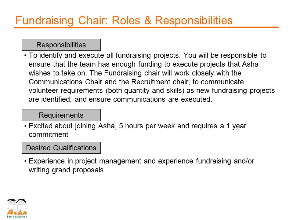 fundraising projects under fontanacountryinn com fundraising project