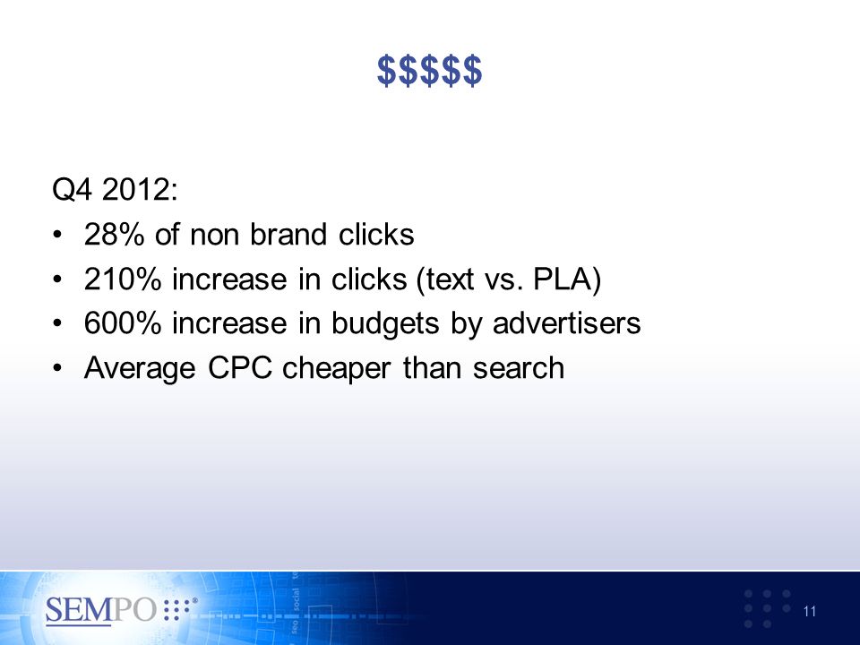 $$$$$ Q4 2012: 28% of non brand clicks 210% increase in clicks (text vs.