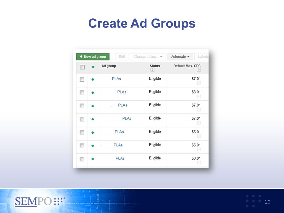 Create Ad Groups 29