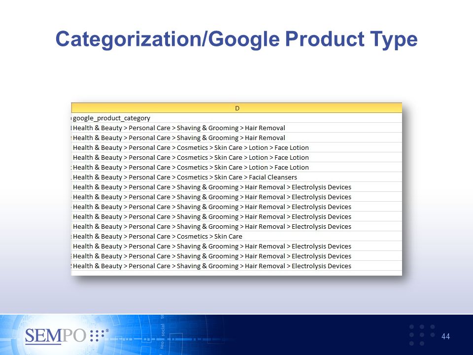 Categorization/Google Product Type 44