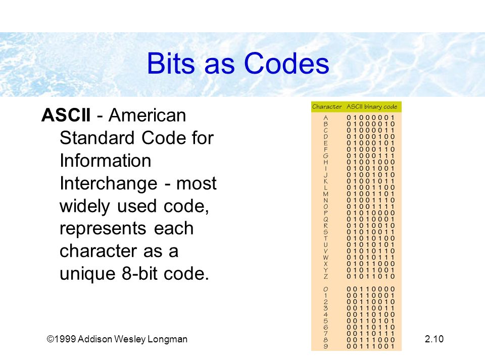 ©1999 Addison Wesley Longman2.10 Bits as Codes ASCII - American Standard Code for Information Interchange - most widely used code, represents each character as a unique 8-bit code.