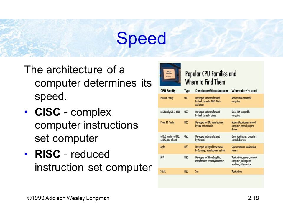 ©1999 Addison Wesley Longman2.18 Speed The architecture of a computer determines its speed.