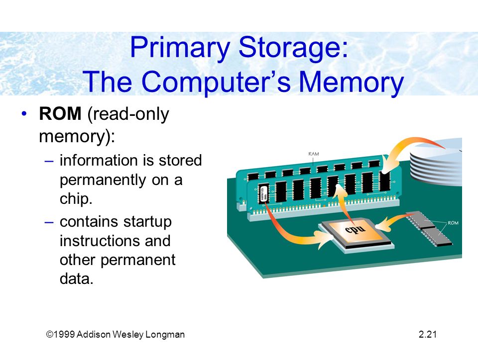 ©1999 Addison Wesley Longman2.21 Primary Storage: The Computer’s Memory ROM (read-only memory): –information is stored permanently on a chip.