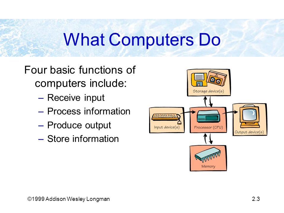 ©1999 Addison Wesley Longman2.3 What Computers Do Four basic functions of computers include: –Receive input –Process information –Produce output –Store information