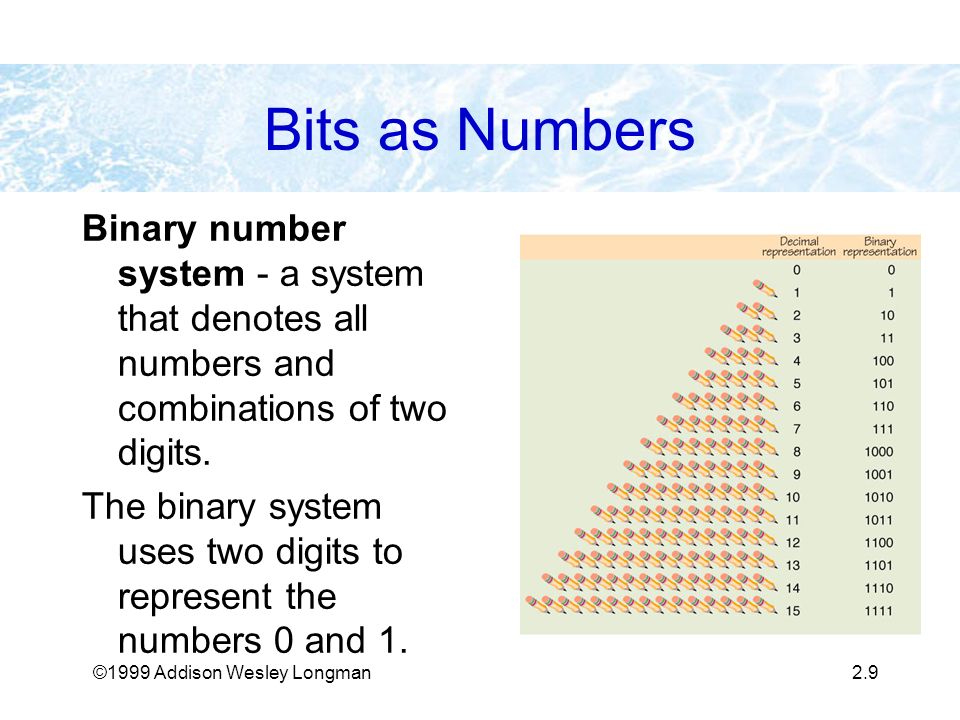 ©1999 Addison Wesley Longman2.9 Bits as Numbers Binary number system - a system that denotes all numbers and combinations of two digits.