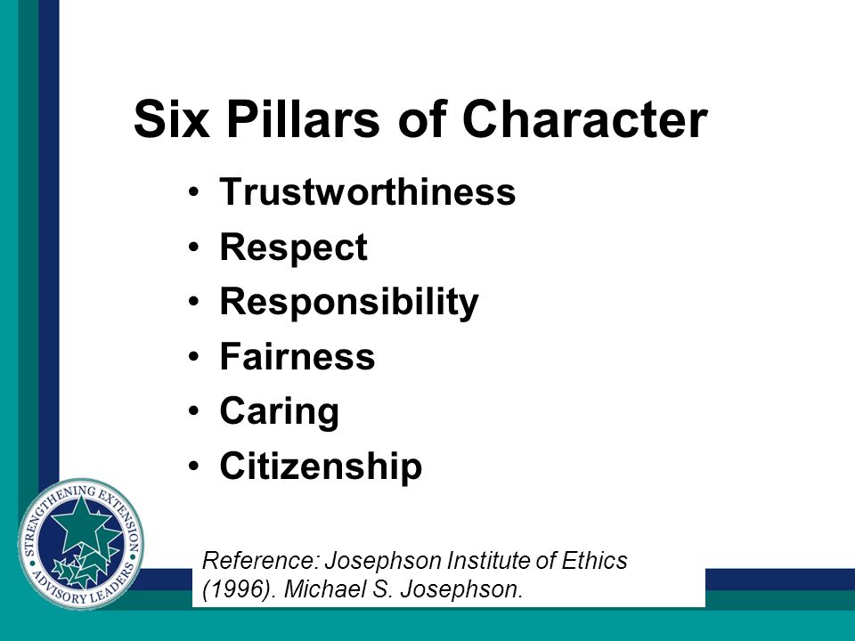 Six Pillars of Character Trustworthiness Respect Responsibility Fairness Caring Citizenship Reference: Josephson Institute of Ethics (1996).