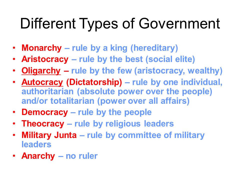 forms of government