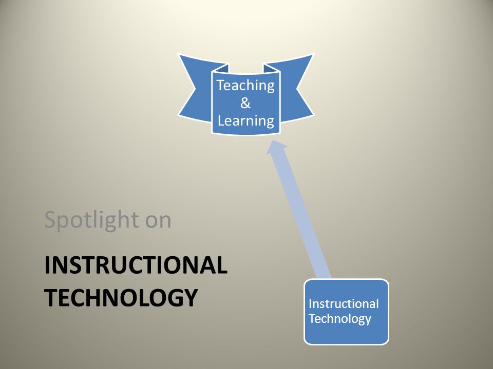 INSTRUCTIONAL TECHNOLOGY Spotlight on Teaching & Learning Instructional Technology