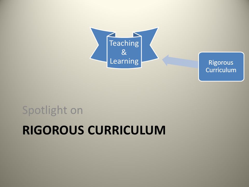 RIGOROUS CURRICULUM Spotlight on Teaching & Learning Rigorous Curriculum