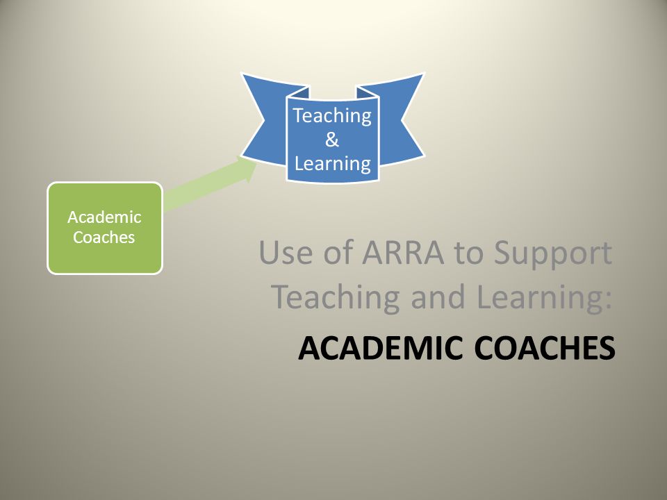 ACADEMIC COACHES Use of ARRA to Support Teaching and Learning: Teaching & Learning Academic Coaches
