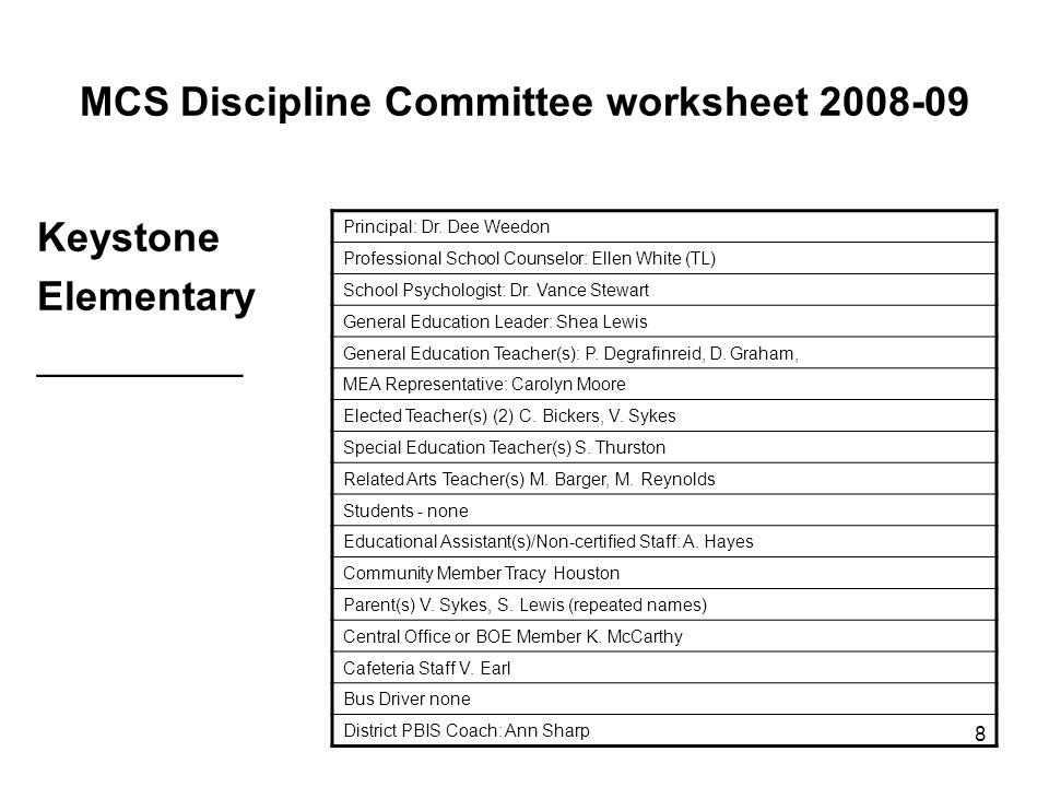 Printables In School Suspension Worksheets 1 keystone elementary school wide discipline plan 4301 old 8 mcs committee worksheet 2008 09 principal dr dee