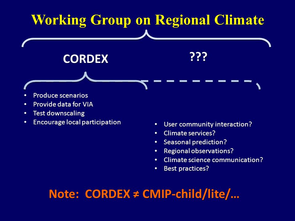 Working Group on Regional Climate CORDEX Produce scenarios Produce scenarios Provide data for VIA Provide data for VIA Test downscaling Test downscaling Encourage local participation Encourage local participation User community interaction.