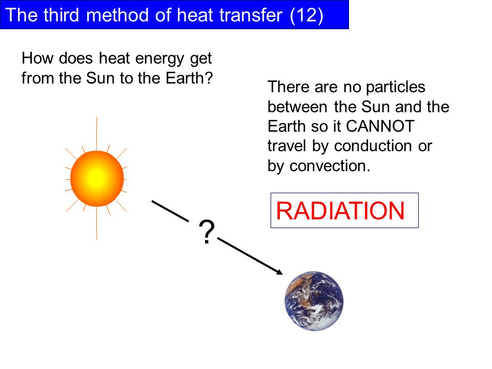 The third method of heat transfer (12) How does heat energy get from the Sun to the Earth.