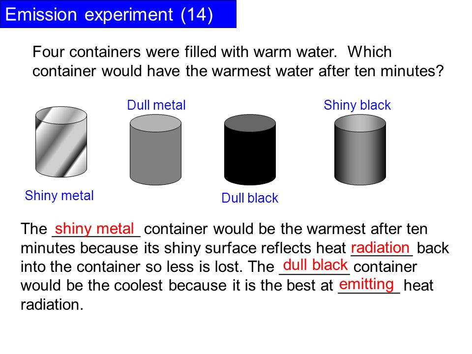 Emission experiment (14) Four containers were filled with warm water.