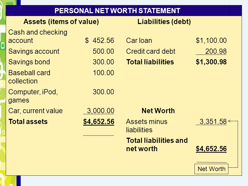 personal cash flow statements