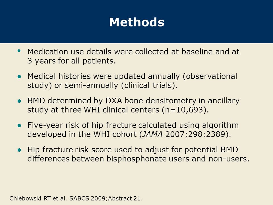 Methods Medication use details were collected at baseline and at 3 years for all patients.