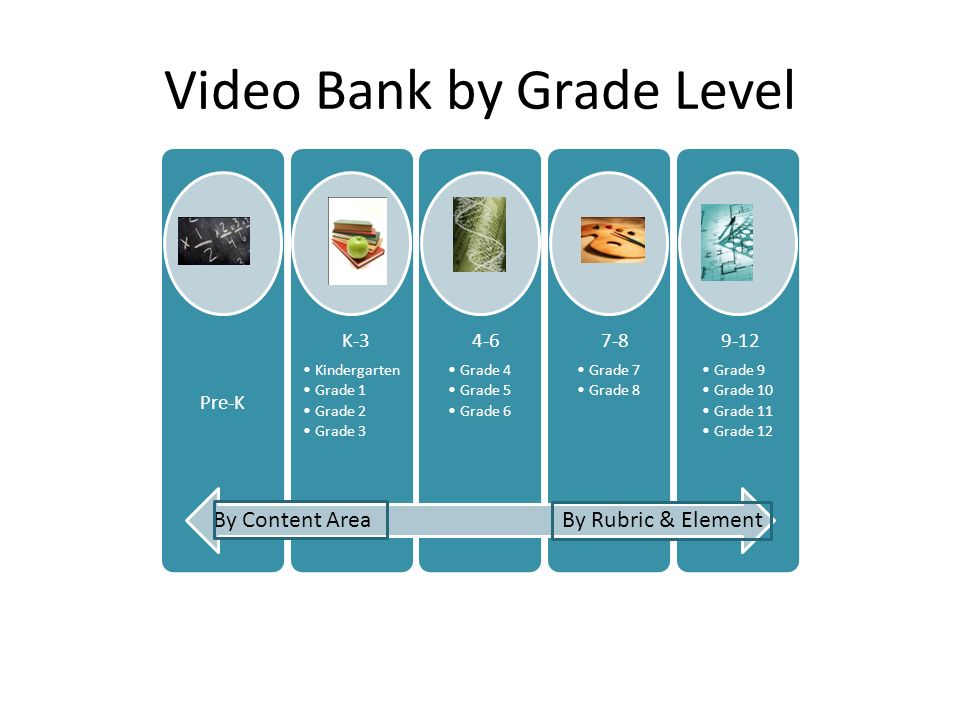Worksheets Grade 10 Report With Level 7 And 6 And 4 grade 10 report with level 7 and 6 4 rupsucks printables worksheets observation score 50 evaluationshrpayroll career