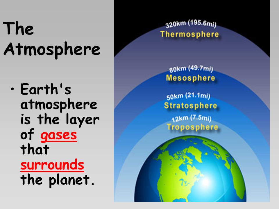 The Atmosphere Earth s atmosphere is the layer of gases that surrounds the planet.