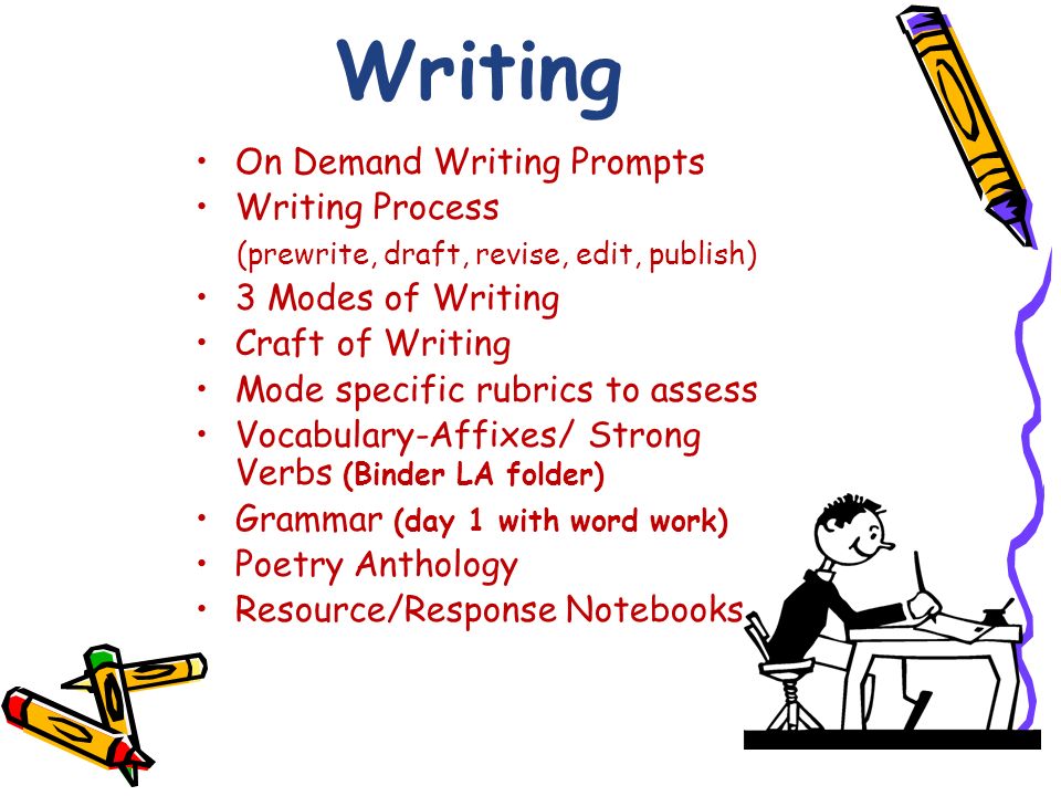 9th grade fcat essay prompts 9th grade fcat essay prompts