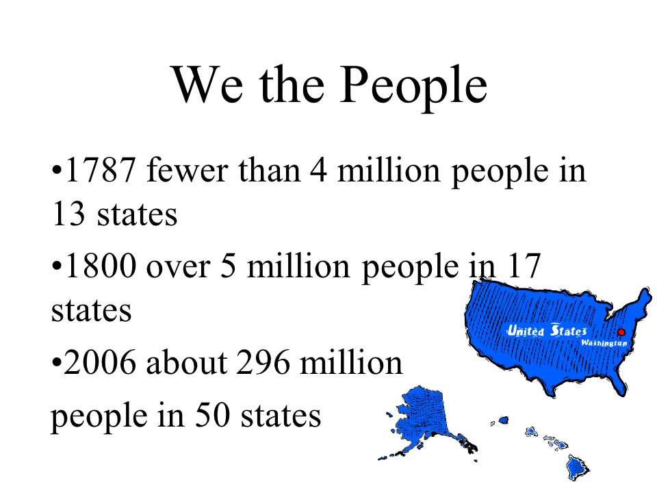 We the People 1787 fewer than 4 million people in 13 states 1800 over 5 million people in 17 states 2006 about 296 million people in 50 states