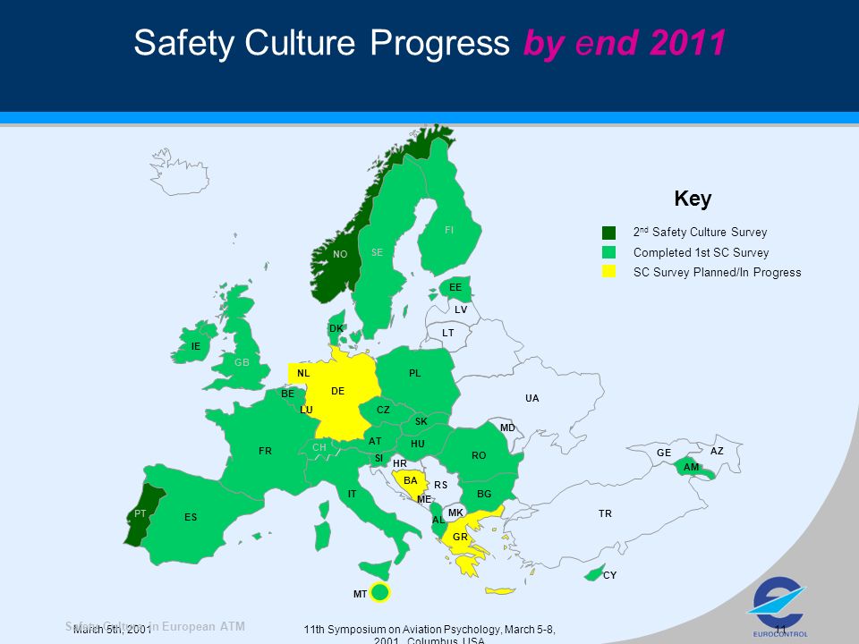 March 5th, th Symposium on Aviation Psychology, March 5-8, 2001, Columbus, USA 11 Safety Culture in European ATM Safety Culture Progress by end 2011 Key 2 nd Safety Culture Survey Completed 1st SC Survey SC Survey Planned/In Progress FR ES PT IE GB BE LU DE CH IT MT PL NO SE FI EE LV LT UA CZ SK AT SI HR BA ME RS RO MD BG MK AL GR TR AM GE AZ CY NL HU DK